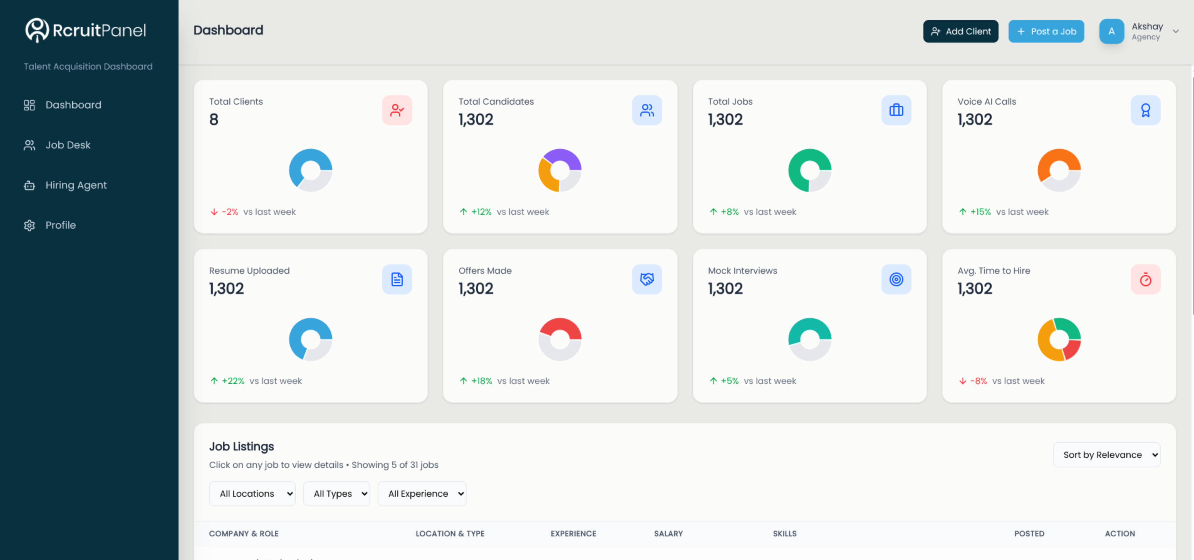 Rcruit Panel Interface